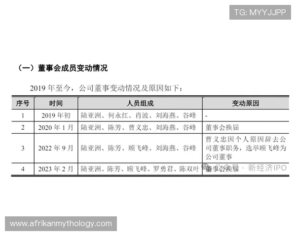 药厂高层:换教练必须有足够的理由 两场比赛后的决策背后玄机 药厂高层:换教练必须有足够的理由 两场比赛后的决策背后玄机